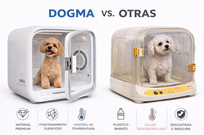 DOGMA® DRIVE CUBE — Tu mascota seca, tranquila y sin estrés en minutos.